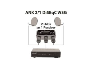 Ankaro DiSEqC-Schalter 2/1 WSG