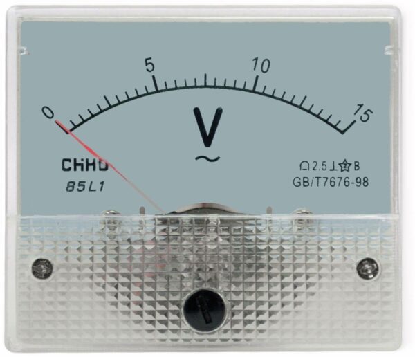 Einbau-Messinstrument