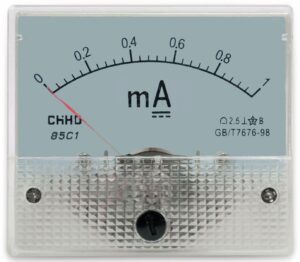 Einbau-Messinstrument