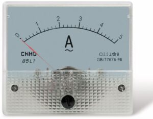 Einbau-Messinstrument